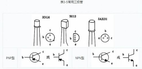 三极管,北京南电科技,电子元器件网上商城,电子元器件采购网