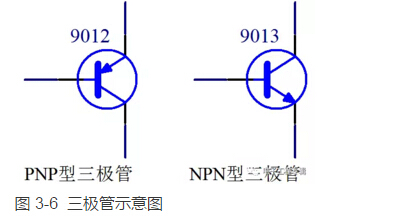 三极管,电子元器件爱采购网,北京南电科技,电子元器件网上商城,电子元器件供应商