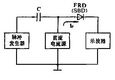 电子元器件网上商城,电子元器件采购平台