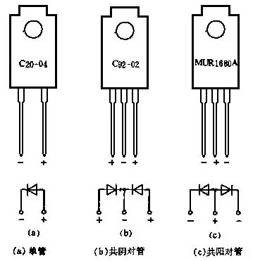 电子元器件商城