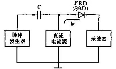 电子元器件商城