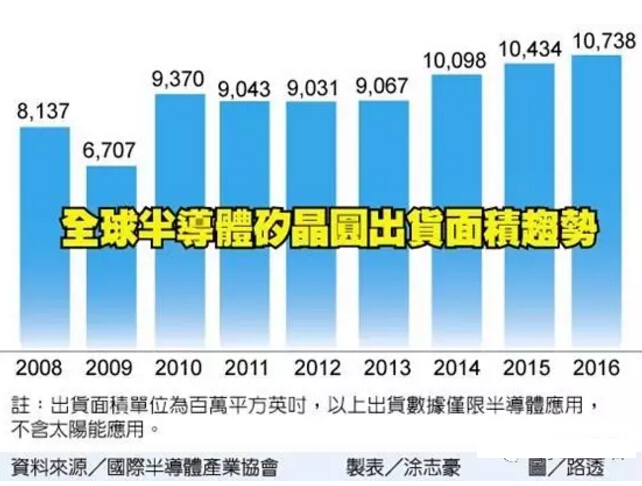 电子元器件网上商城,电子元器件采购平台,电子元器件代理分销商