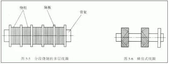 电子元器件网上商城,电子元器件采购平台,南电科技