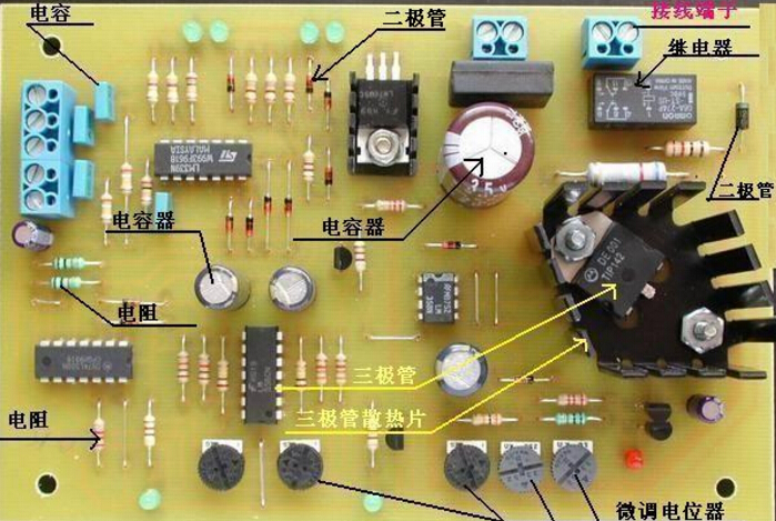 电路板上的电子元件