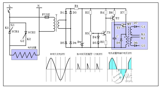 电阻,北京南电科技,电子元器件网上商城,电子元器件采购平台,